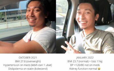 Diet Sihat Untuk Turunkan Berat Badan